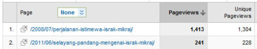 top-content